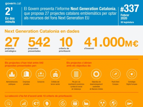 El Govern presenta linforme Next Generation Catalonia